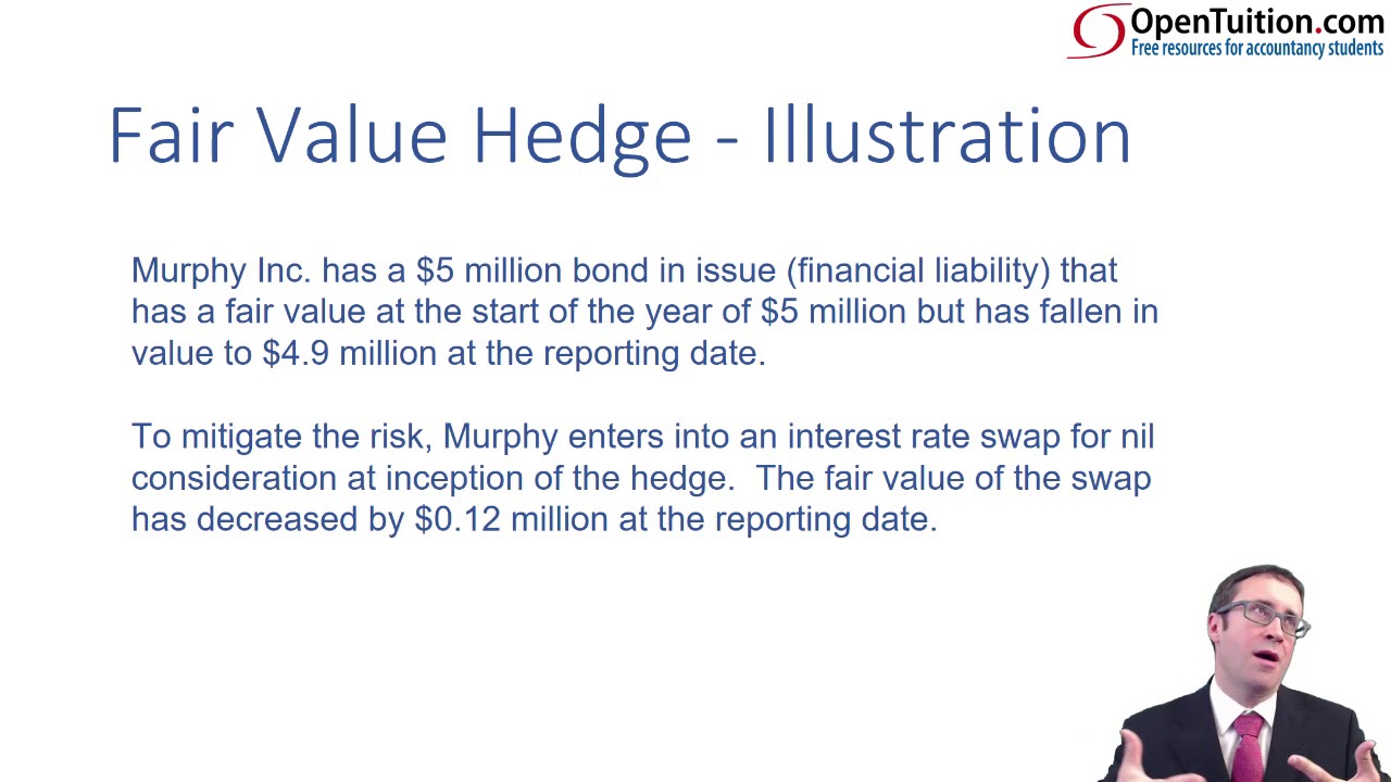 Fair value hedge accounting ACCA (SBR) lectures YouTube