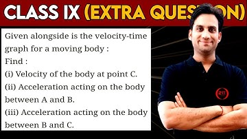 Given alongside is the velocity time graph for a moving body. Find : (i) Velocity of the body at