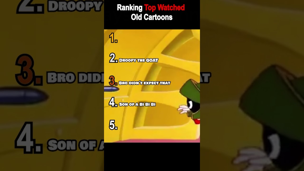 Ranking Top Watched Old Cartoons Part 2 