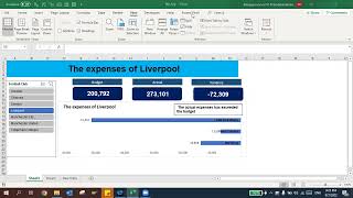 Simple Dashboard 2
