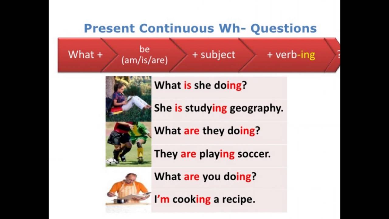 Тест 5 класс английский present continuous. Present Continuous вопросы. Вопросы в презент континиус. Вопрос в Continuous. Present Continuous специальные вопросы.