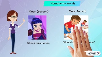 Basic Semantic relationships HOMONYMY