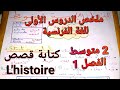 تابع معي ملخص دروس اللغة الفرنسية مترجمة للعربية للفصل1 سنة2متوسط دروس تعلم كتابة قصة بأبسط شرح 