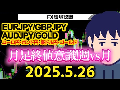5月26日相場分析｜月末週！月足終値もイメージしながら！月VS週【ポンド円・ユーロ円・豪ドル円・GOLD金相場】エントリーポイント解説【ボッチチのFX鍛錬所】