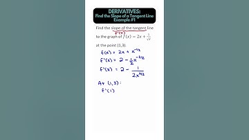 DERIVATIVES: Finding the slope of a tangent line #maths #apcalculus #calculus #derivatives