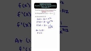 Derivatives Finding The Slope Of A Tangent Line