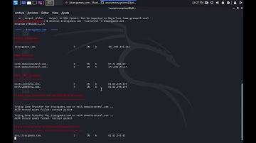 DnsEnum | KALI LINUX 2020