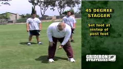 Inside/Outside Zone Blocking Technique