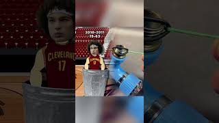#reboundrewind #animationrewind #nba #nba2k #basketball #wnba #sports #lakers #dunk