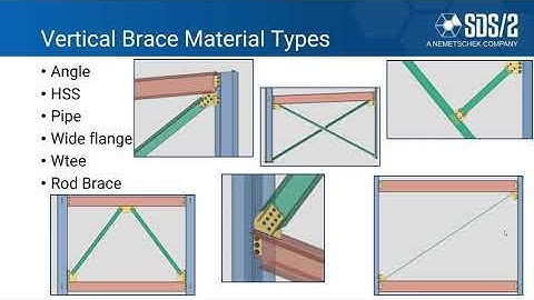 Designing Vertical Bracing Connections in SDS2 Webinar
