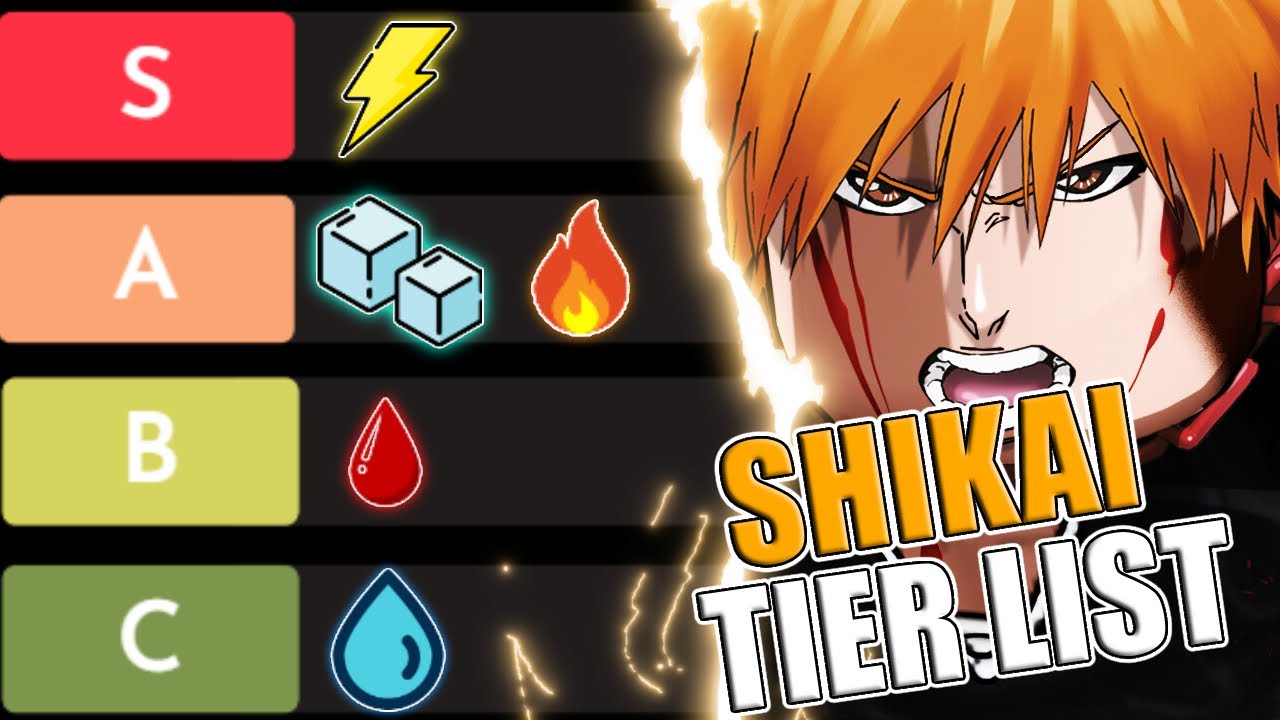 Reaper 2 Shikai's and Res Tier List (Community Rankings) - TierMaker