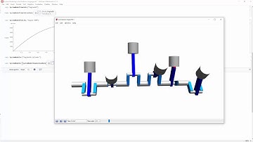 System Modeling in the Wolfram Language