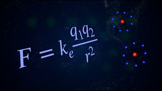 Coulomb's Law of Electrostatic Interaction