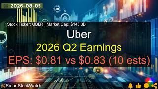 Uber (UBER|$145.8B) - 2026 Q2 Earnings Analysis