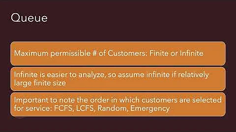 Introduction to Queueing Theory