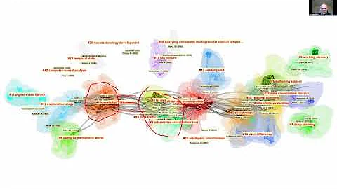 Chaomei Chen talk: Delineating the Scholarly Landscape of a Research Field