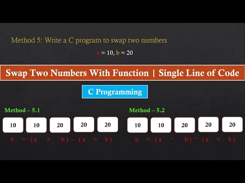 Swap Two Number in C With Single Line Code and Using Function