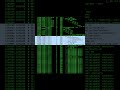 I Was HACKED by Next.js RCE: CPU 320% &amp; DDoS Shutdown ⚠️