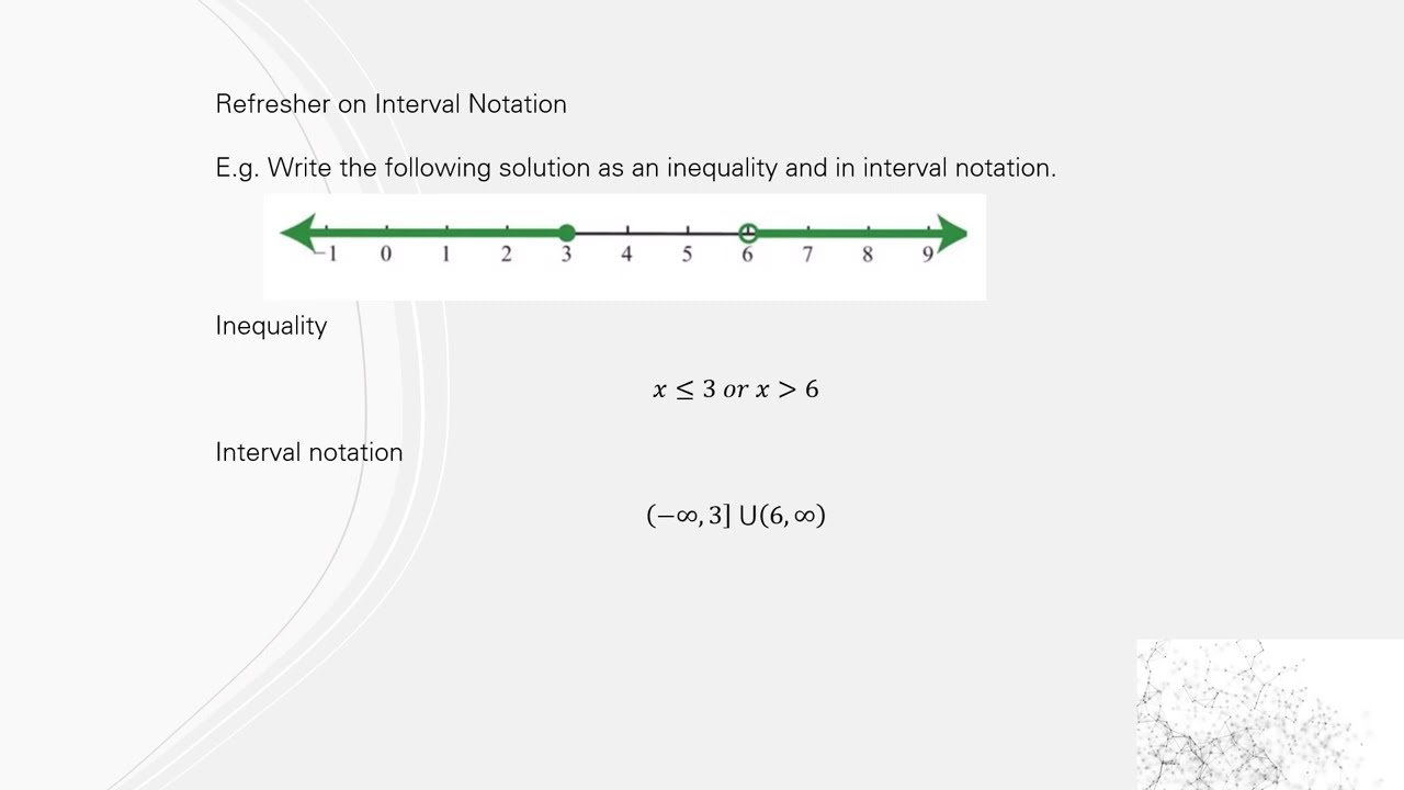 Solving Quadratic Inequalities Using Graphs