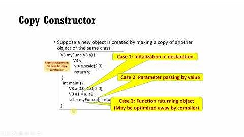 Copy Constructor, Assignment Operator, Destructor (Review)