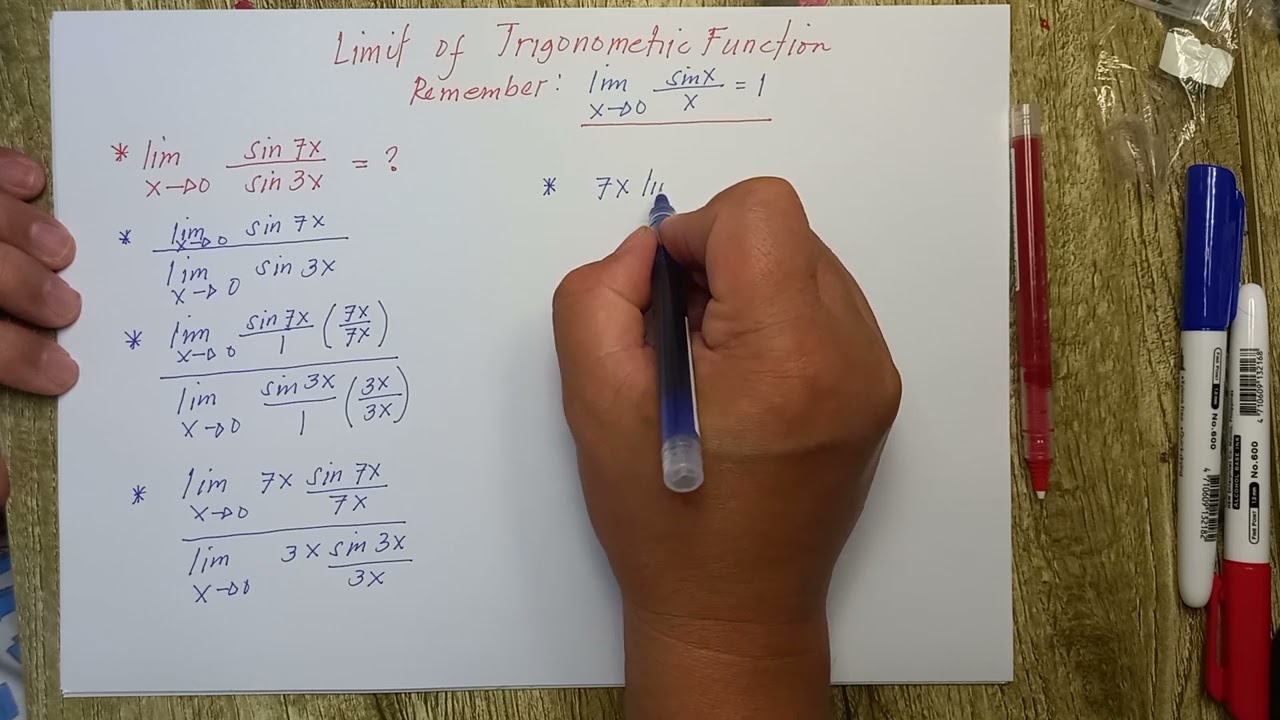Outline Video Limit of sinØ over Ø as Ø approaches 0 is 1 I Limits of Trigonometric Function