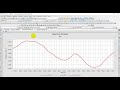 CYME Software: Long-Term Dynamics Analysis for SVC operation with loads variation.