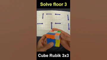 solve rubik 3x3 fast - Solve floor 3 cube rubik