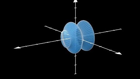 [Streamlit] Tạo video mặt tròn xoay 3D - phiên bản 2 (Intro)