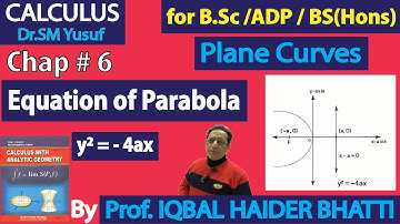 Ch#6|Plane Curves 1| Equation of Parabola y² = - 4ax |Calculus & Analytic Geometry by SM Yusuf Lec 3