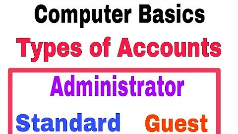 Co jsou typy uživatelských účtů?