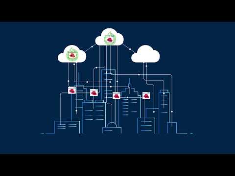 Replicate, Recover & Mobilize Your OpenShift Apps in Any Environment with Trilio - video from Trilio Data