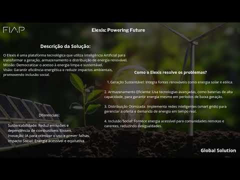 Global Solution 2º Semestre - YouTube