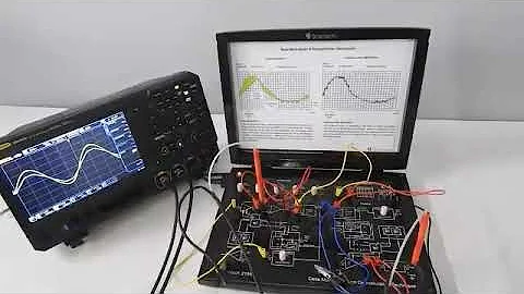 Delta Modulation & Demodulation -  PART 1