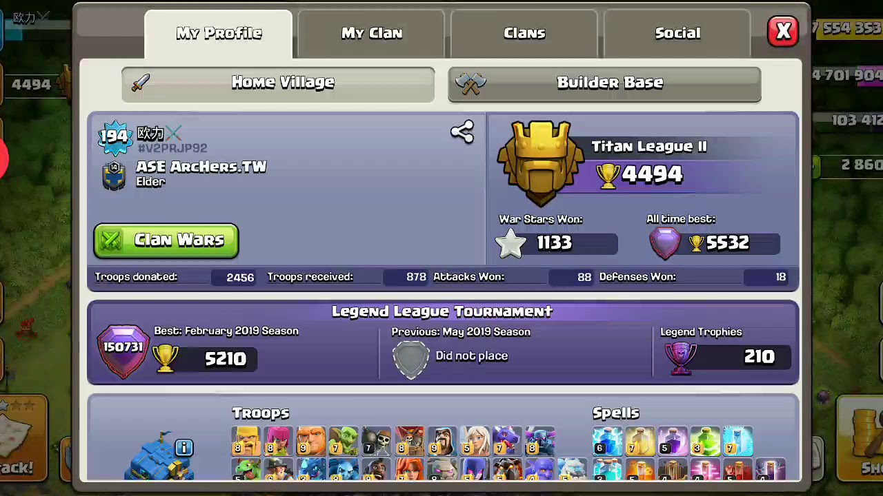 20bowlers,10witches,7giants & 5archer.