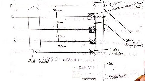 Overhead Lines REVISION CLASS Numerical Solved Live Class
