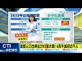 【每日新聞精華】20210109 人口首度負成長 109年新生兒數創歷史新低