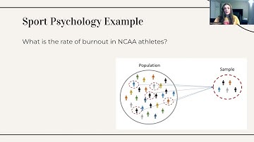 Population Parameters vs Sample Statistics