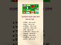বাংলাদেশ থেকে কোন দেশ কত গুণ বড় #motivation #unfrez #story #unfrezzmyaccount #bangla