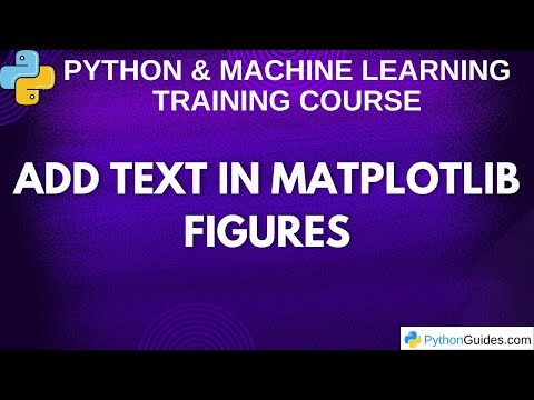 Add Text in Matplotlib Figures (Beginner Guide)