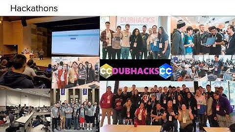 Meet the Coding Cougs at WSU Tri-Cities