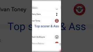 Premier League Table Today 2022 23 Top Goal Scorers & Ists Haaland Epl Standings Results News