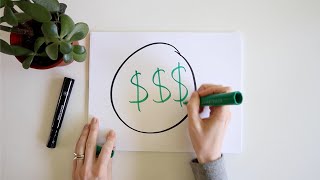 a minimalist approach to online business (working less and earning WAY MORE)