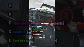 Best 2018 rap albums