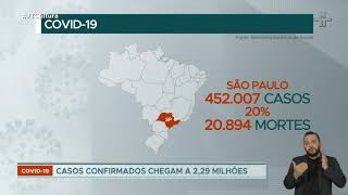 Covid-19: Brazil has more than 1,300 new cases in 24 hours
