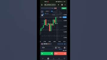 back to back compounding with every candle | 10X compounding with sureshot #powerofknowledge#quotex