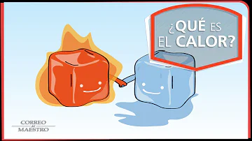 ¿Qué es el calor?