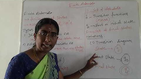 THEORY OF COMPUTATION   DFA DEFINITION , TRANSITION DIAGRAM