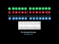 Vigenere Cipher Explained (with Example)