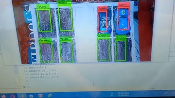 AI based Parking Lot Space Detection