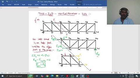 Pratt Truss - Vertical Member - Influence line diagram